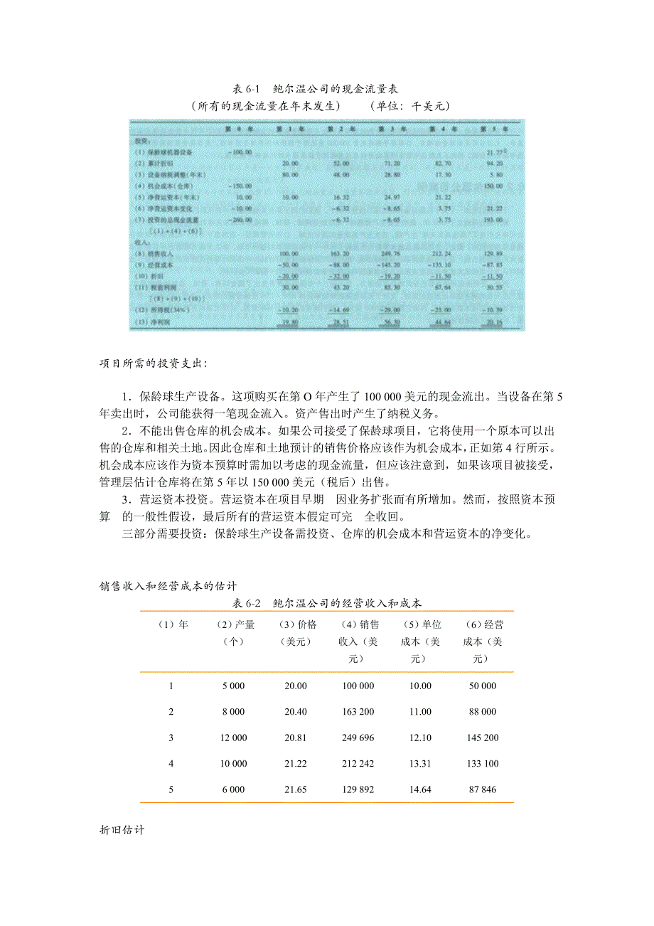 {财务管理公司理财}公司理财第六章笔记整理_第4页