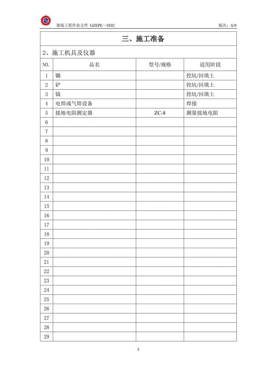 {生产管理知识}接地工程施工作业指导书_第5页