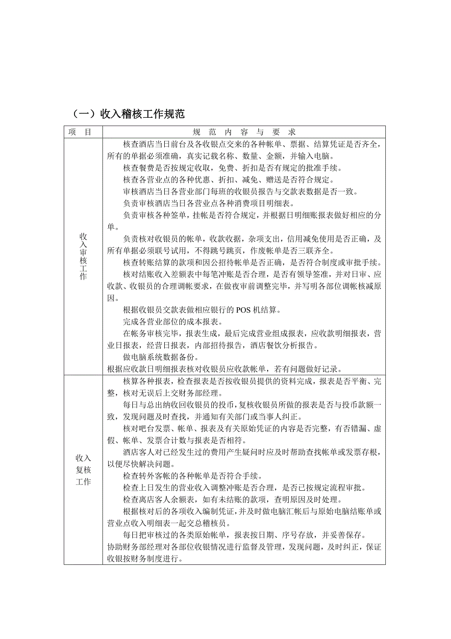 {工作规范制度}某公司财务部工作规范_第3页