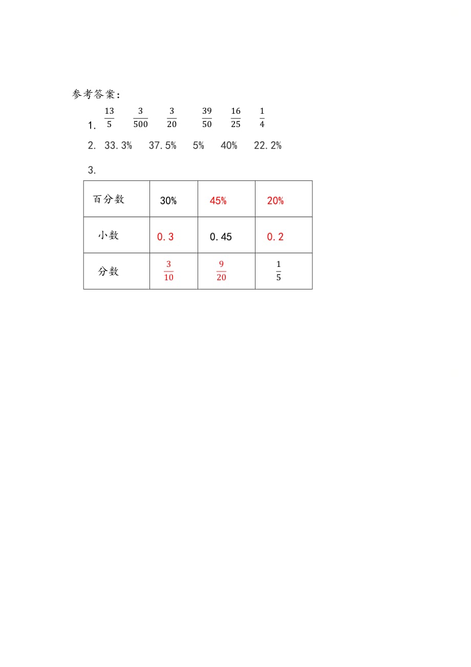 北京课改版六年级数学上册第三单元《3.2.2 百分数与分数的互化》课时练习_第2页