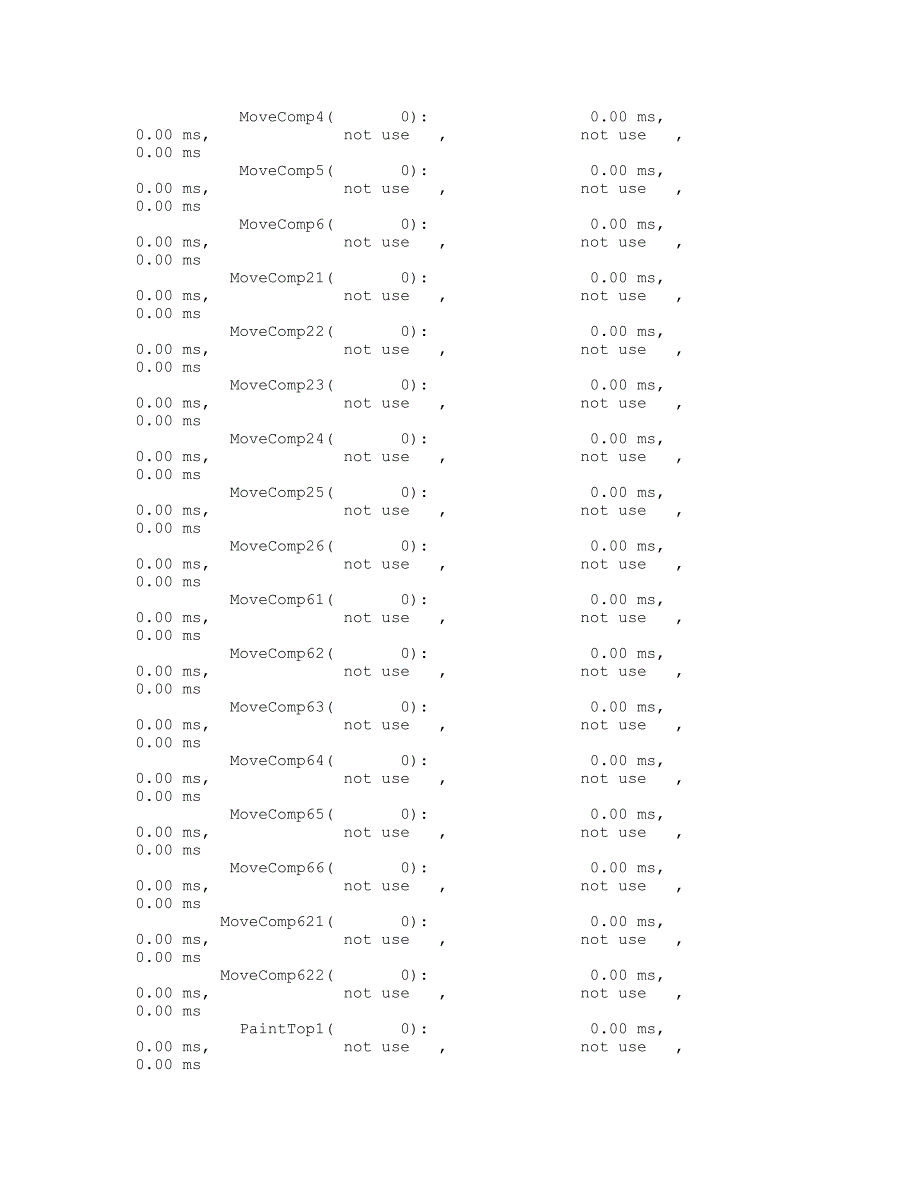 {仓库管理套表}仓库检查表_第3页