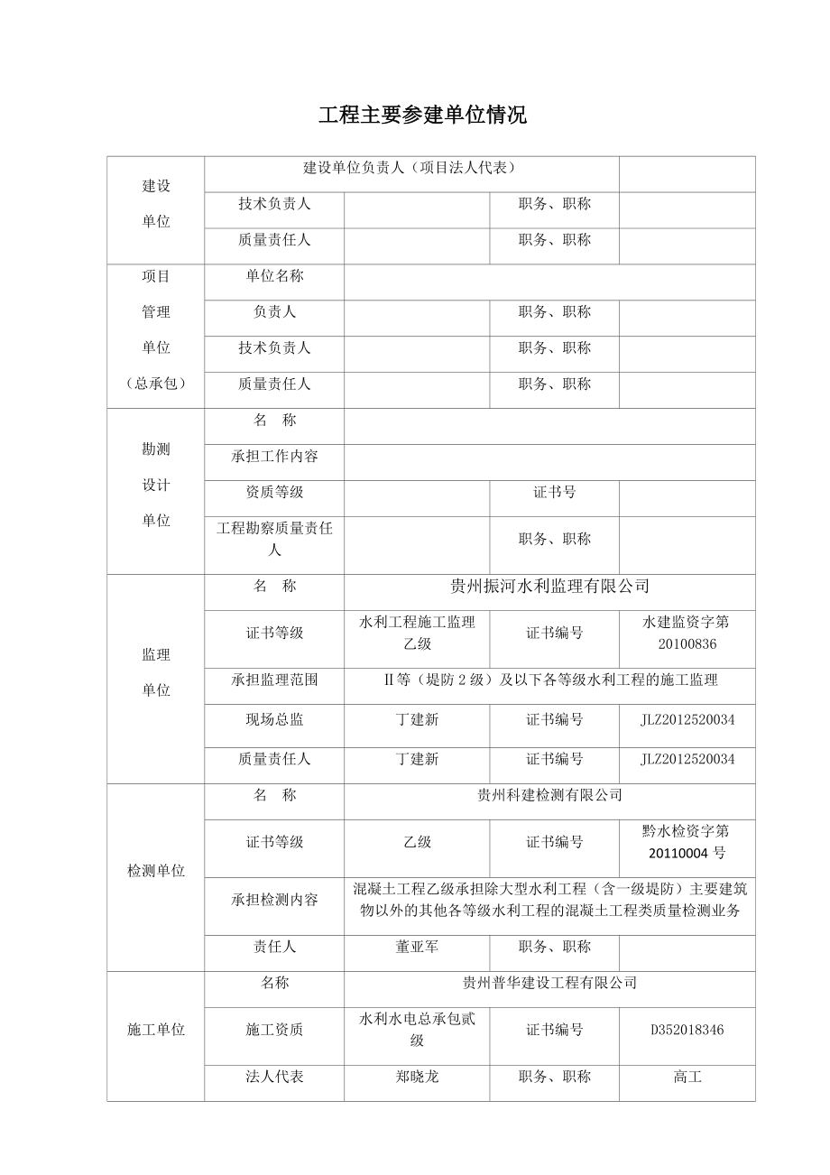 {品质管理质量认证}工程质量管理体系核备表_第3页