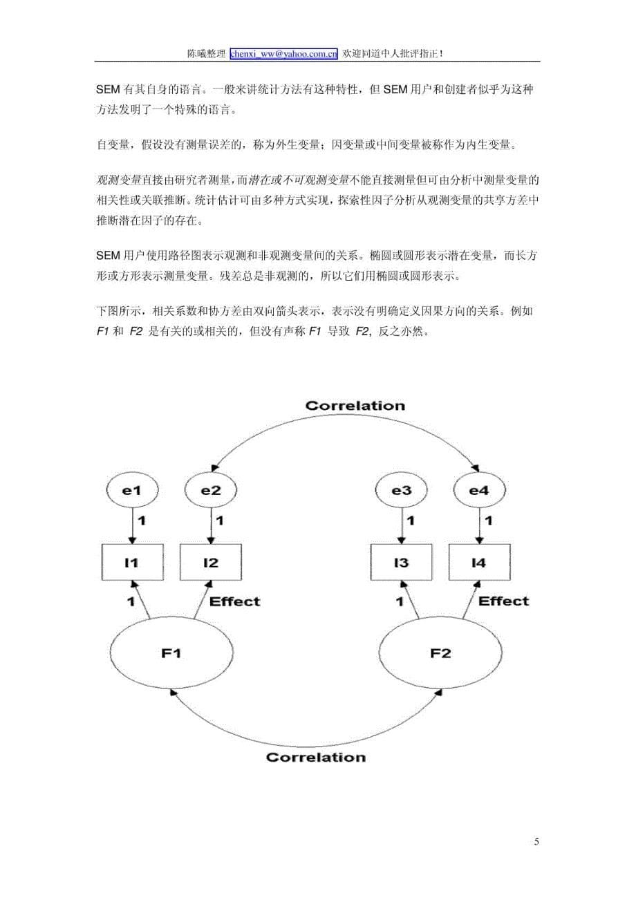 AMOS中文版教程(修正版)_第5页