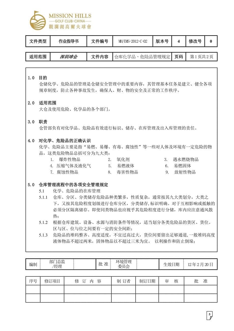 {品质管理质量认证}某市IS作业文件审批格式_第5页