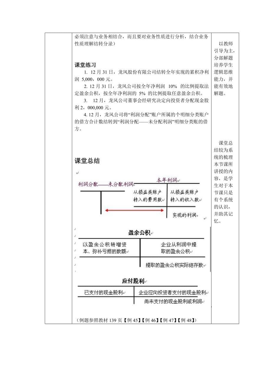 {财务管理利润管理}利润分配的核算教学设计_第5页