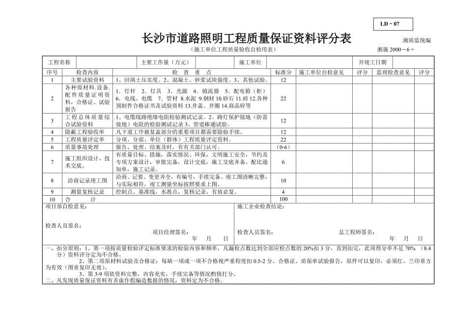 {工程建筑套表}某某市道路照明工程概况表_第5页