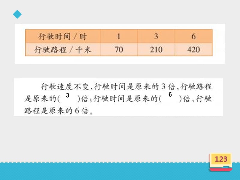 四年级上册数学课件1.4商不变的性质浙教10_第4页