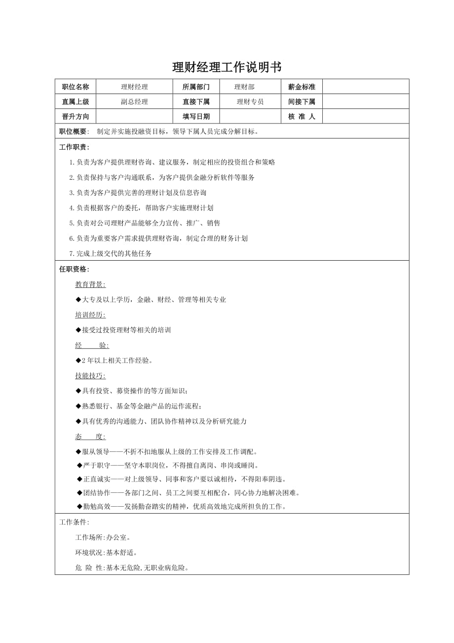 {财务管理公司理财}理财部信贷部岗位说明书_第2页