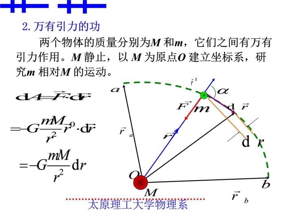 势能机械能守恒定律知识讲解_第5页