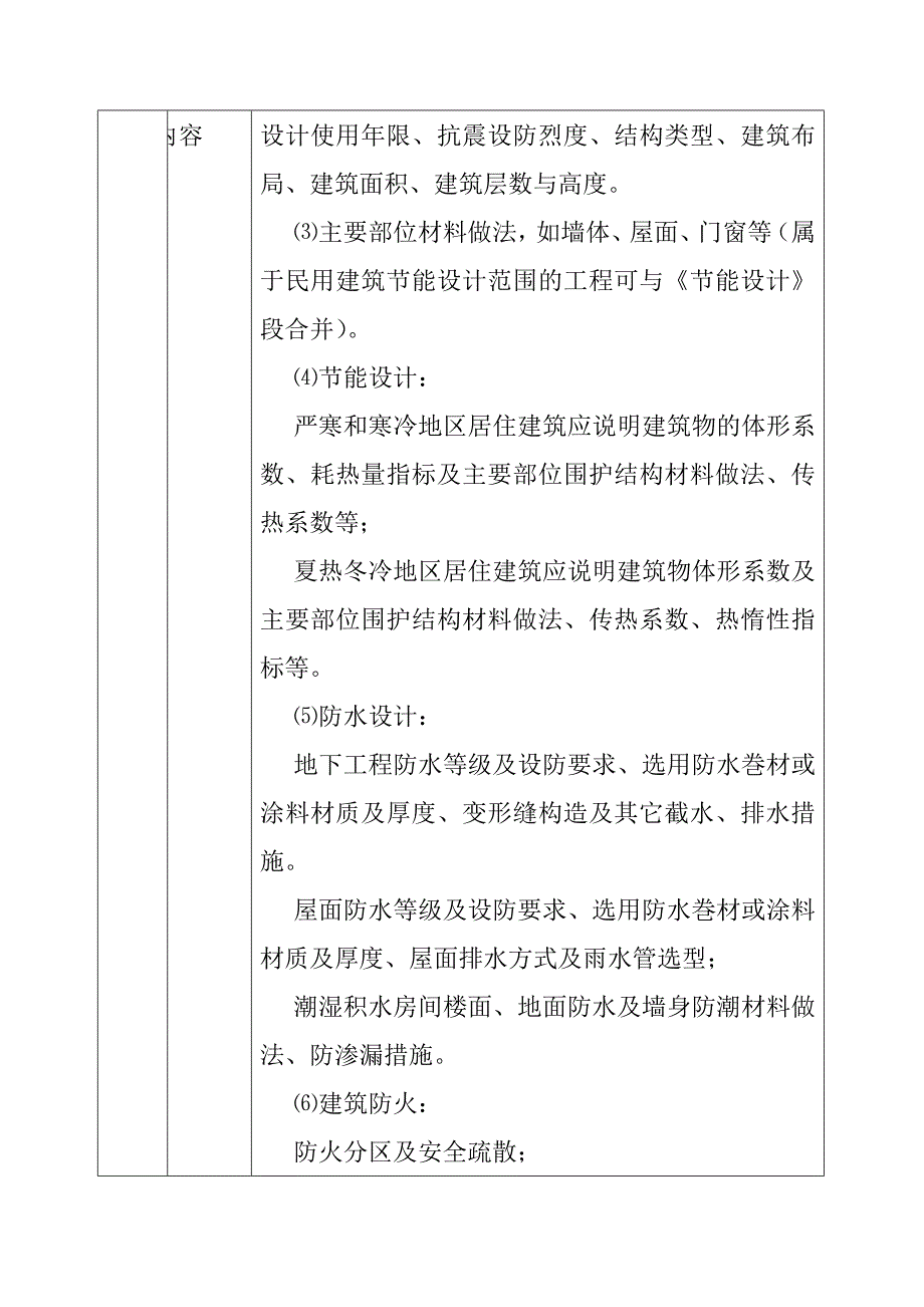 {生产管理知识}建设部施工图设计文件审查要点_第3页