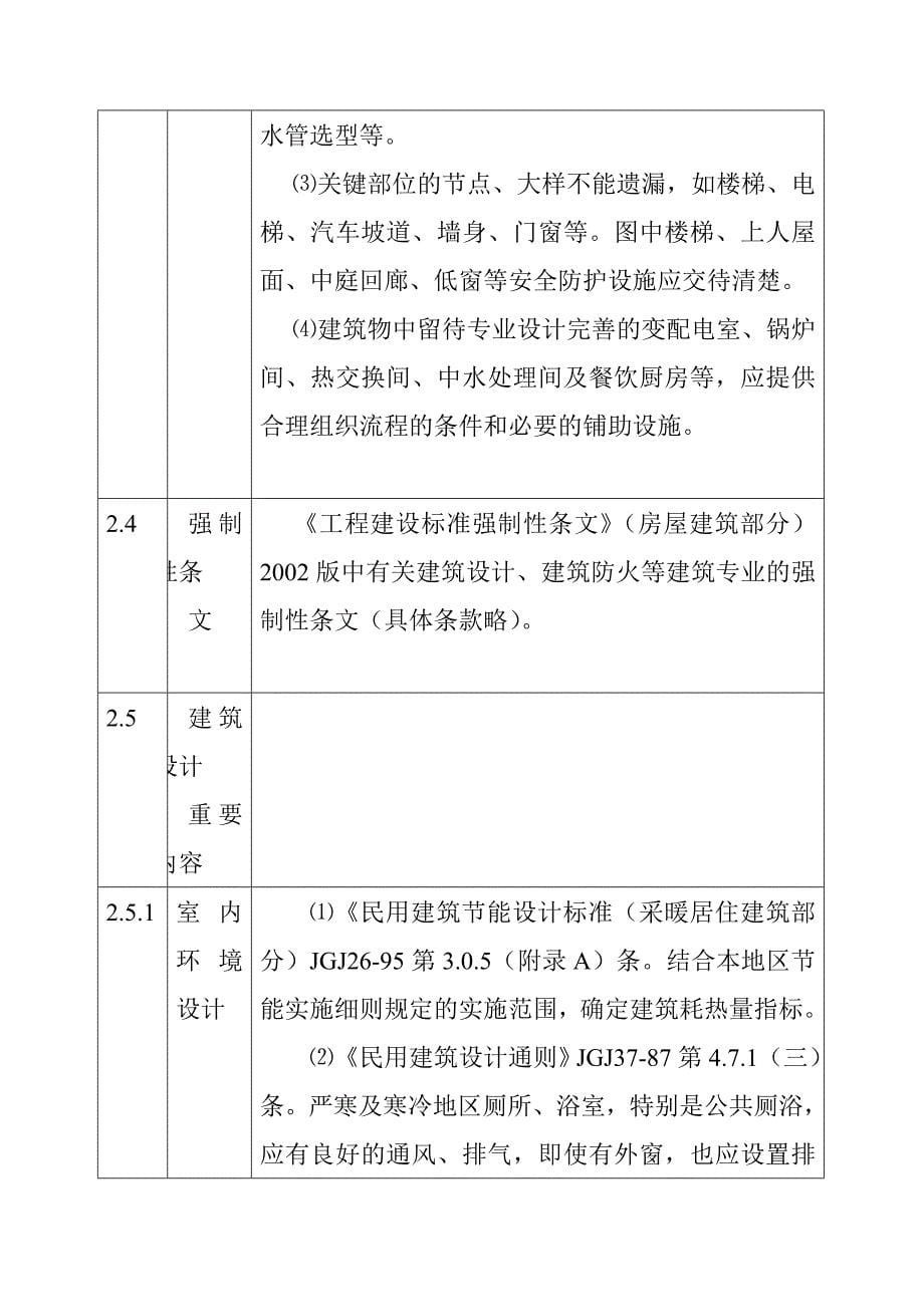 {生产管理知识}建设部施工图设计文件审查要点_第5页