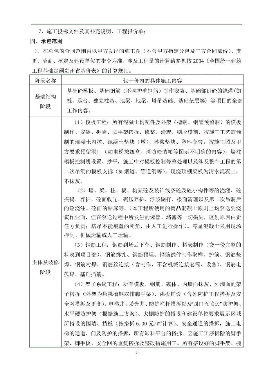 {合同知识}建筑劳务合同_第3页