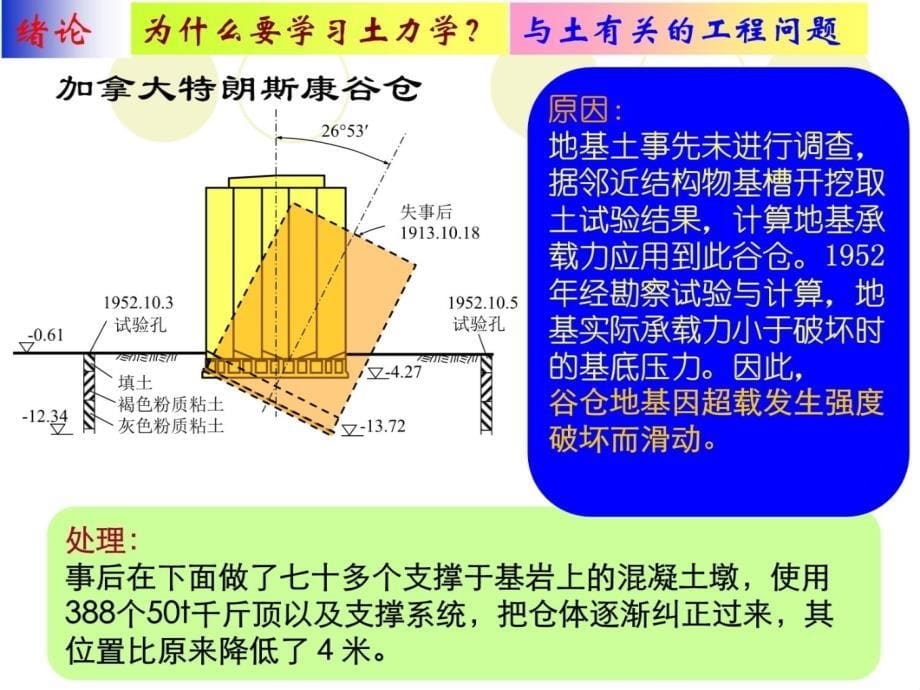 土力学课件（第一部分 - 质量工程知识讲解_第5页