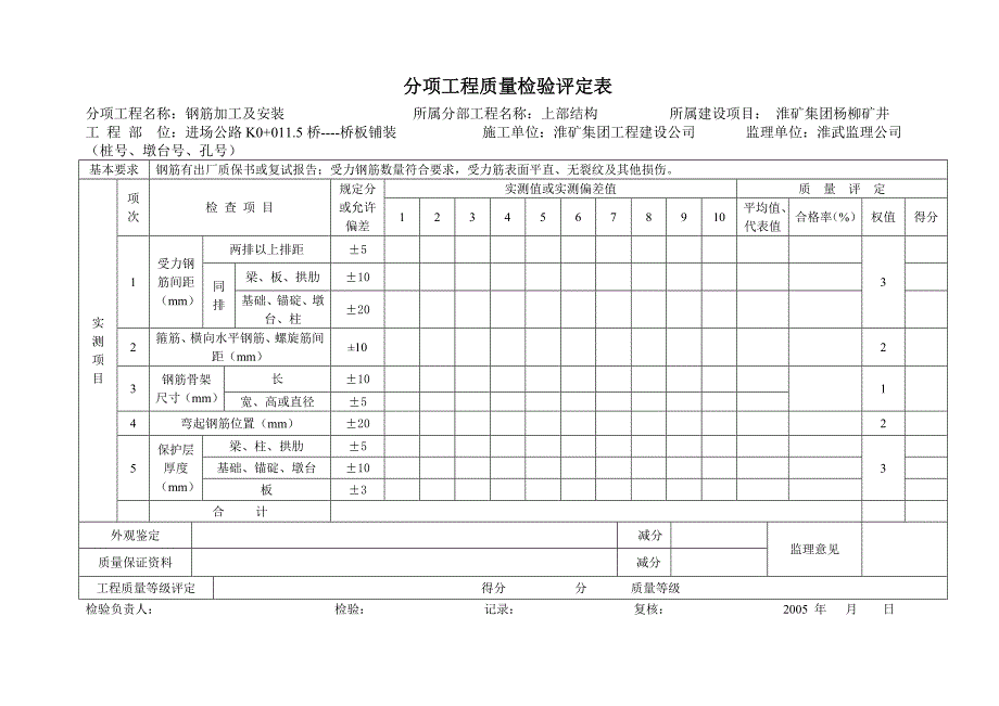 {品质管理制度表格}钢筋加工及安装分项工程质量检验评定表表_第1页