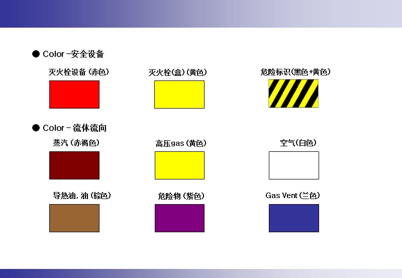 统一标识知识课件_第2页