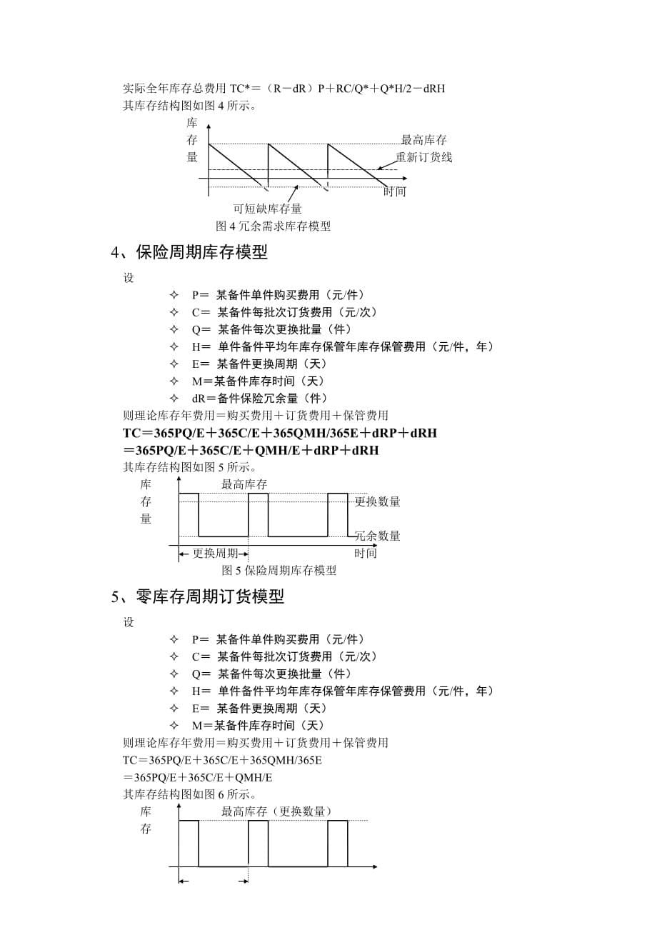 {库存优化管理}设备备件库存结构及备件管理思路_第5页