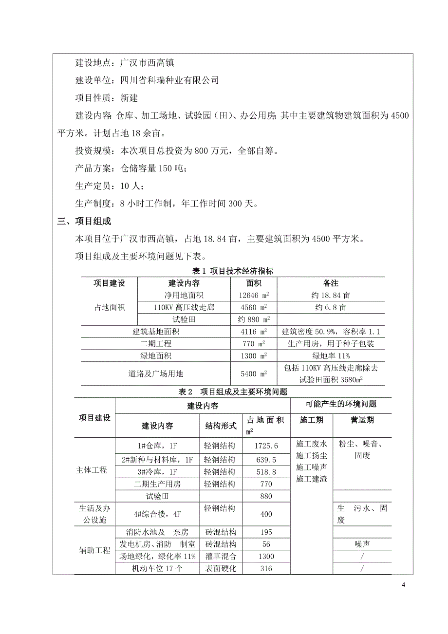 {仓库管理套表}四川科瑞公司新建仓库和试验园报告表_第4页