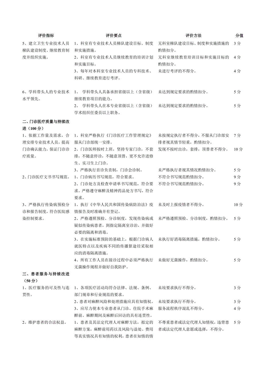 {品质管理质量认证}医院企业管理科医疗质量评价体系与考核标准_第2页