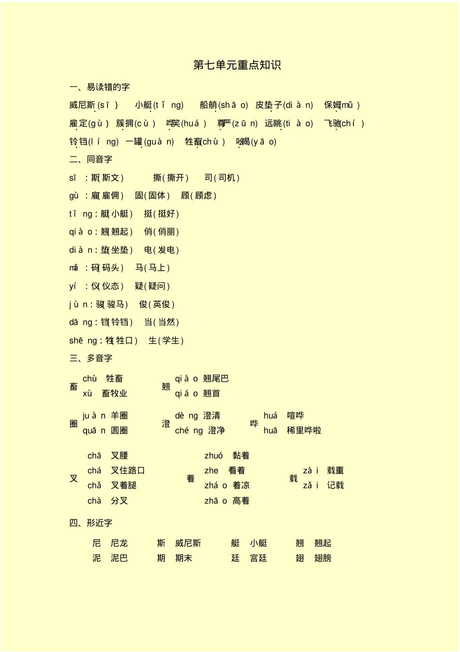 五年级语文第二学期第七单元 重点知识_第1页