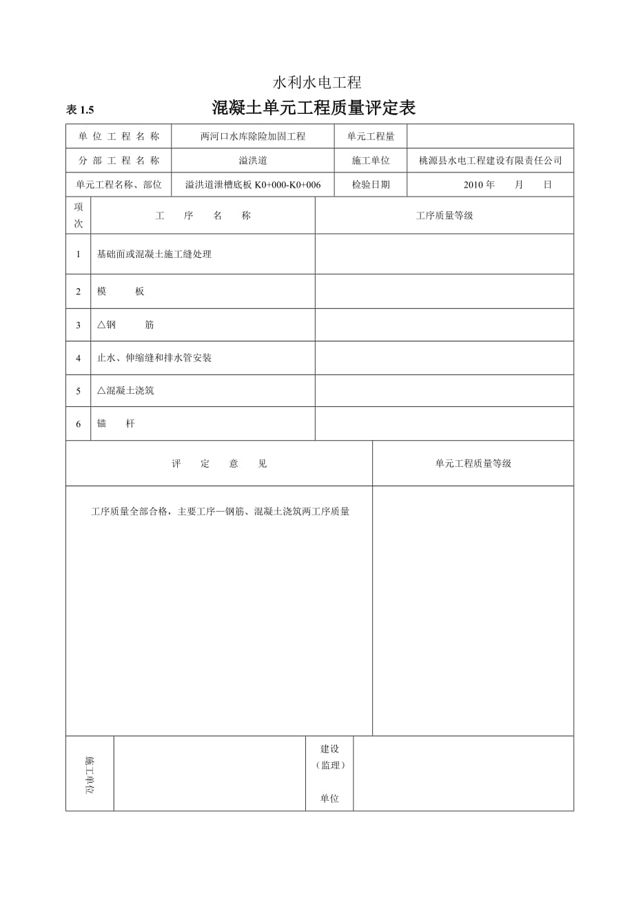 {品质管理制度表格}溢洪道水利水电工程施工质量评定表_第1页