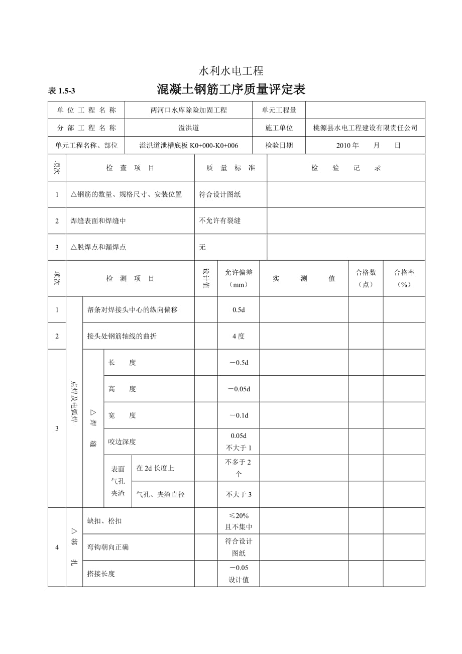 {品质管理制度表格}溢洪道水利水电工程施工质量评定表_第4页