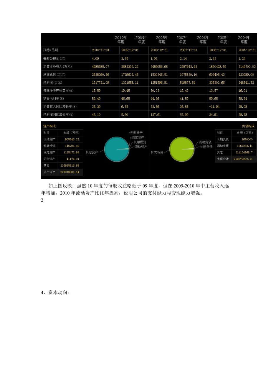 {财务管理股票证券}对于购买浦发银行股票分析_第3页