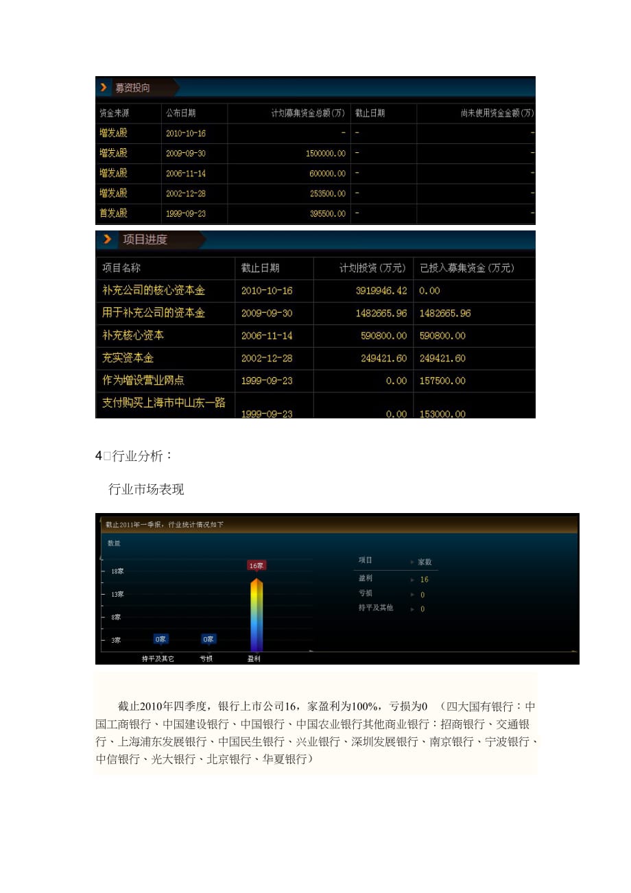 {财务管理股票证券}对于购买浦发银行股票分析_第4页