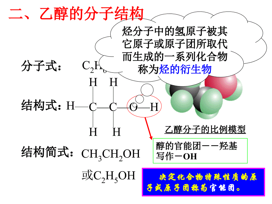 高一化学必修2第三节 乙醇和乙酸 第一课时课件_第4页