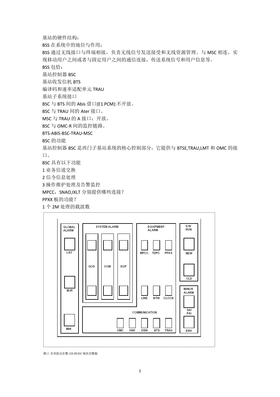 （2020年整理）基站技术与维护.doc_第1页