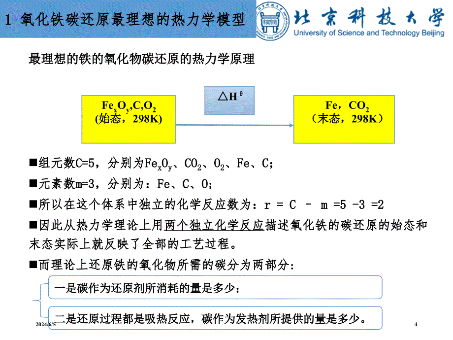 铁的氧化物碳还原的最小能耗及CO最低排放教材课程_第4页