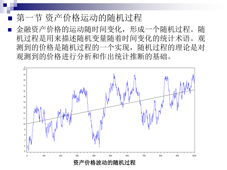 投资学专题7金融衍生产品定价教材课程_第3页