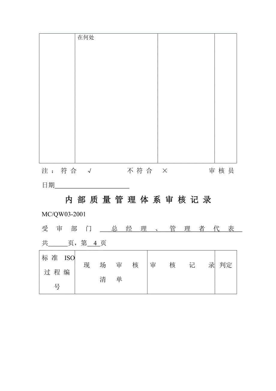 {品质管理质量认证}内部质量体系审核记录_第4页