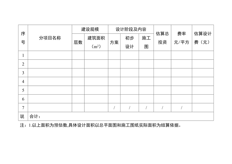 {合同知识}设计合同稿_第3页