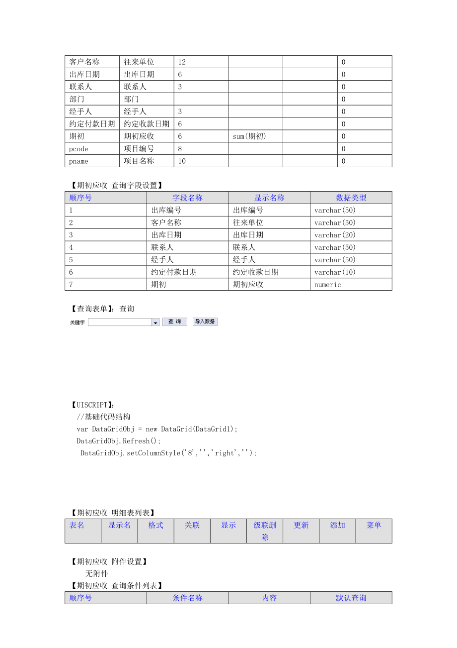 {财务管理财务报告}财务管理信息系统设计报告_第2页