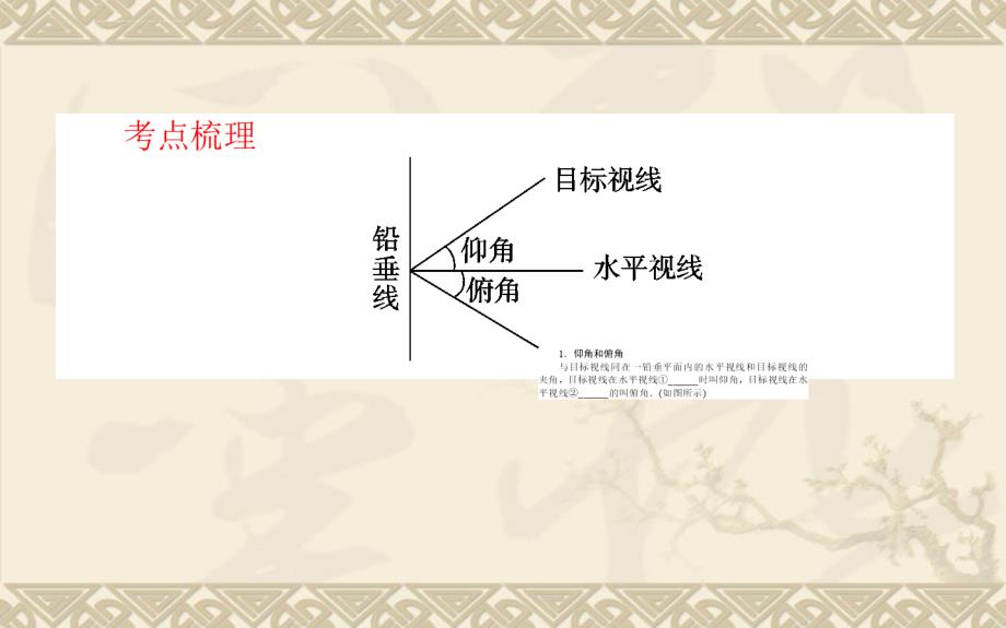 高三数学《正弦定理、余弦定理应用举例》课件_第2页