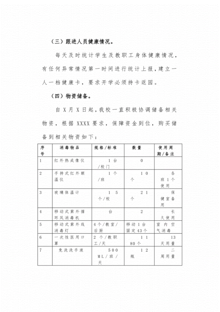 幼儿园中小学学校疫情防控工作自查报告通用 .pdf_第4页