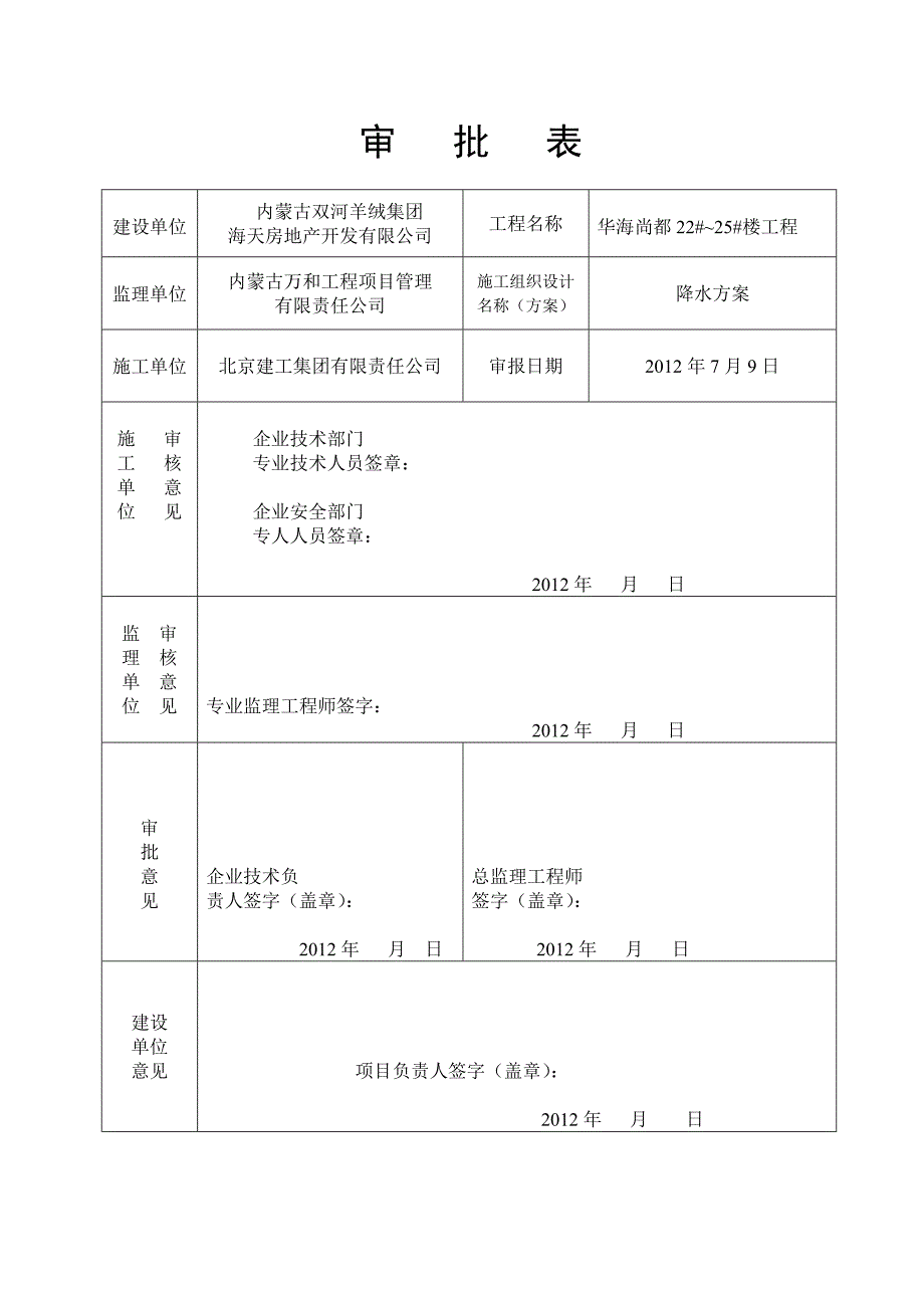 {安全管理套表}安全方案审批表_第1页