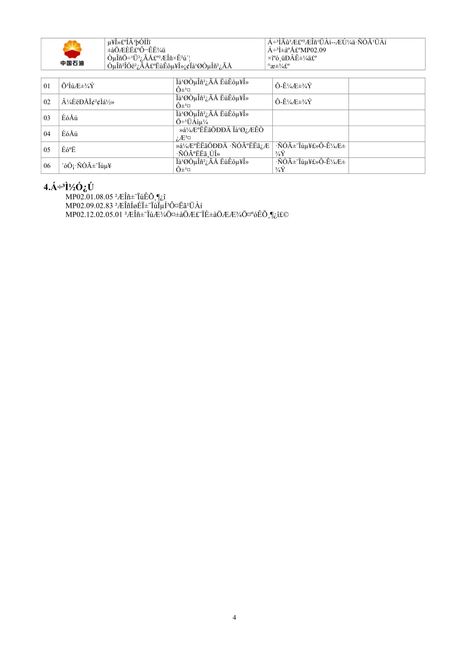 {财务管理财务报销}运费仓储费报销_第4页