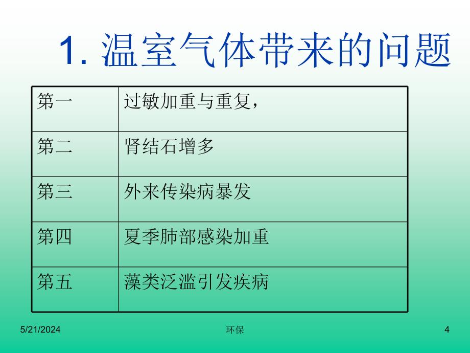濮阳县职业技术学校课件资料讲解_第4页