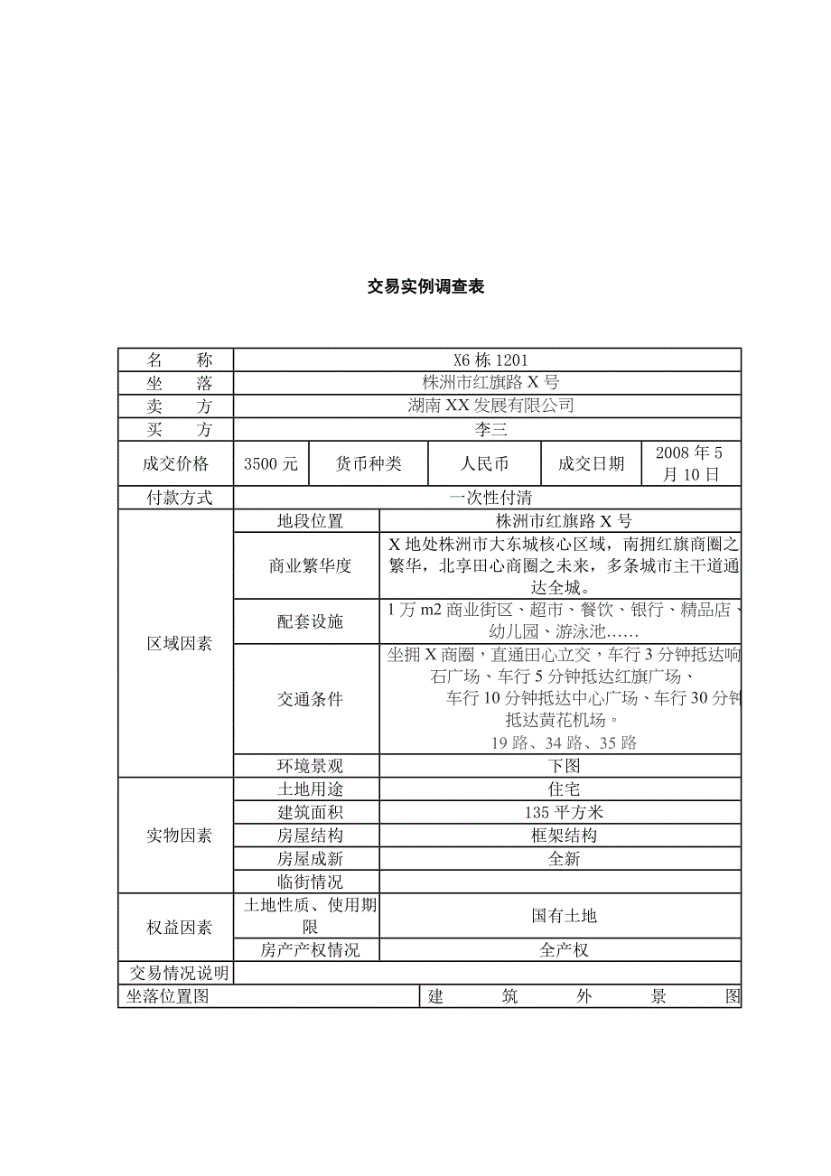 {财务管理财务知识}交易实例调查表与现场查勘计划分工表_第1页