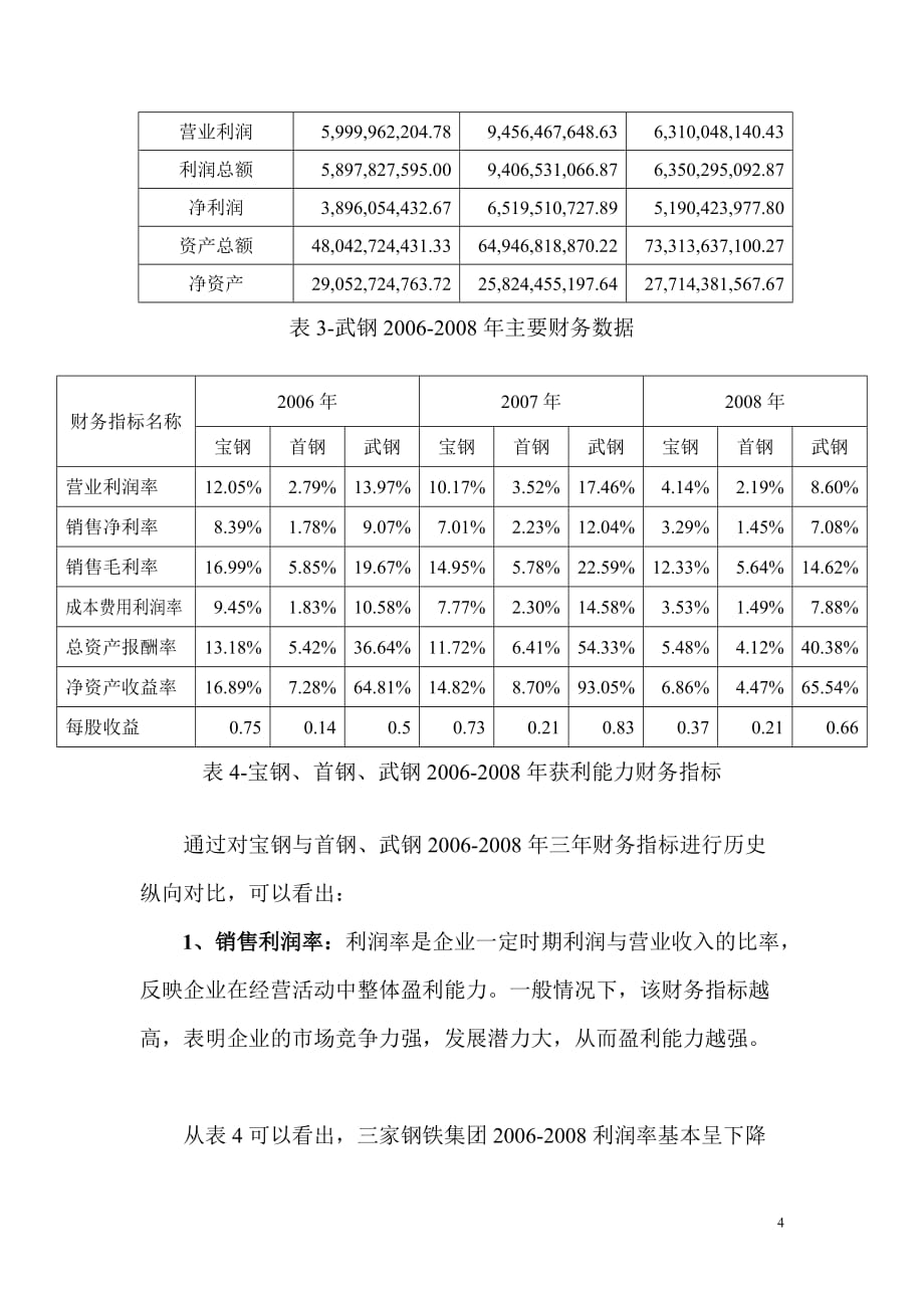 {财务管理财务报表}电大财务报表分析作业获利能力分析答案_第4页