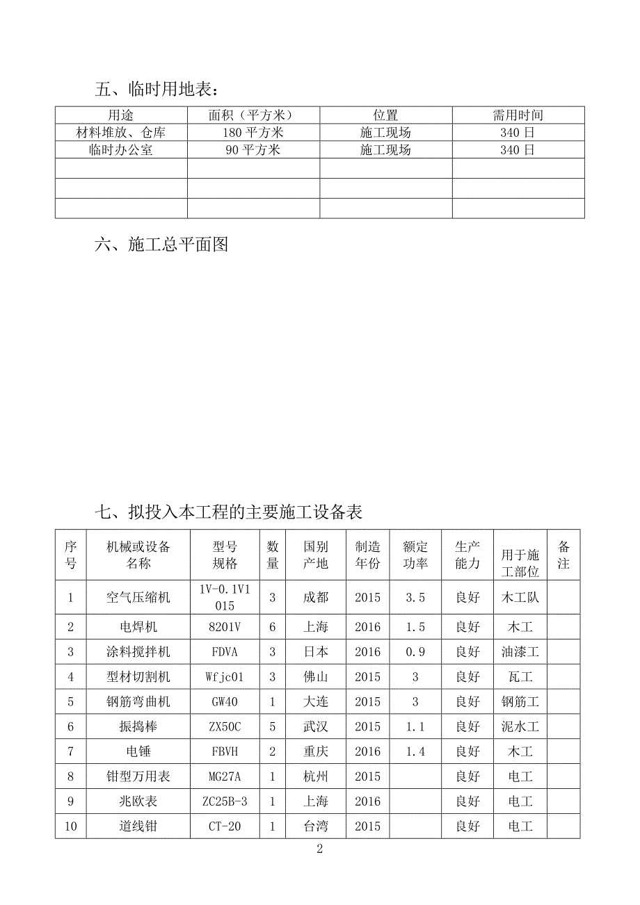 {生产管理知识}工程施工方案与技术措施范本_第4页