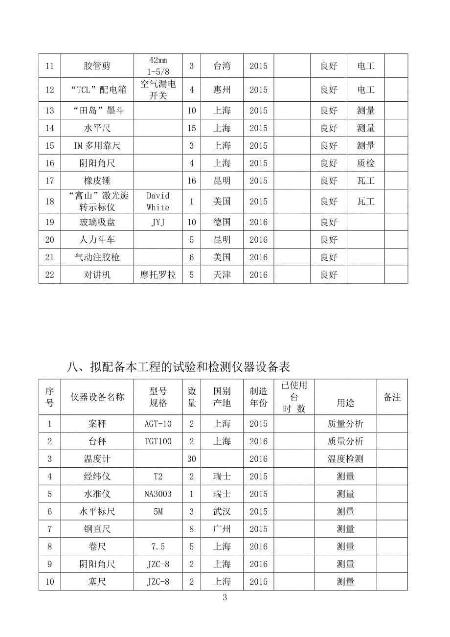 {生产管理知识}工程施工方案与技术措施范本_第5页