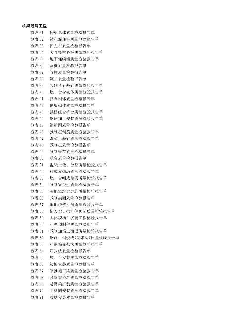 {工程建筑套表}某某公路工程施工统计表汇总_第5页