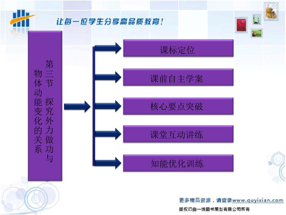 2011高考物理精品讲练系列学案：实验探究外力做功与物体动能变化的关系.pdf_第2页