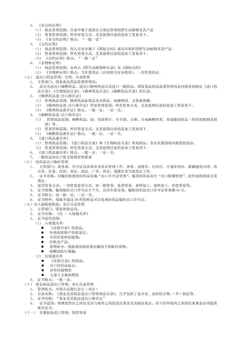 {报关与海关管理}报关与对外贸易管制概述._第5页