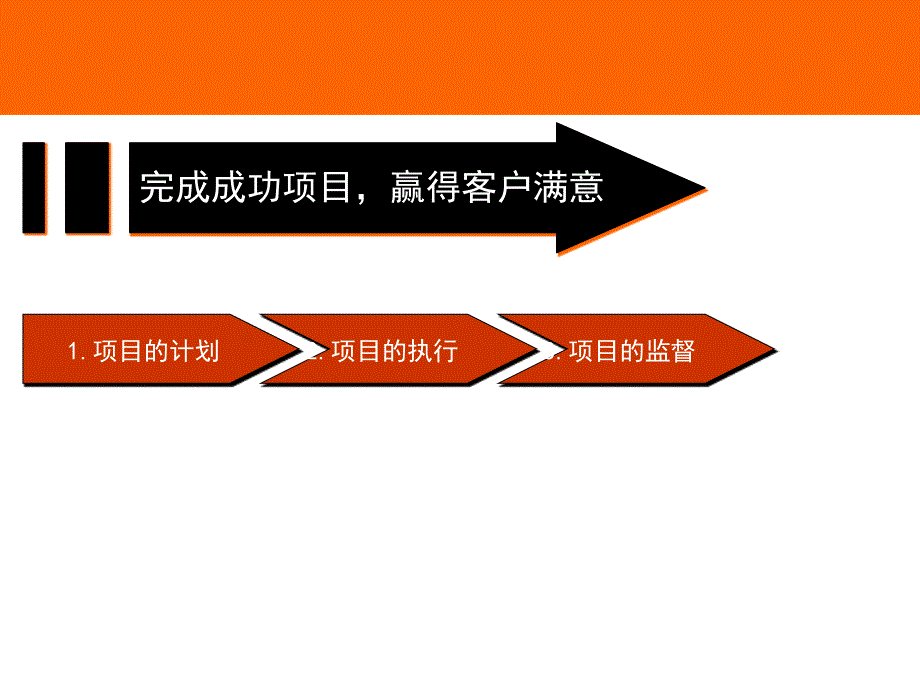 项目管理的计划执行和监督课件_第4页