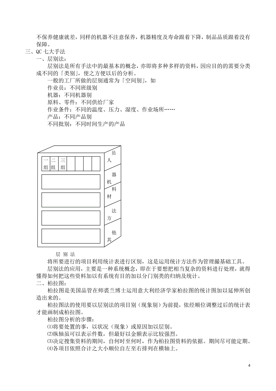 {品质管理品质培训}品质检验培训手册_第4页