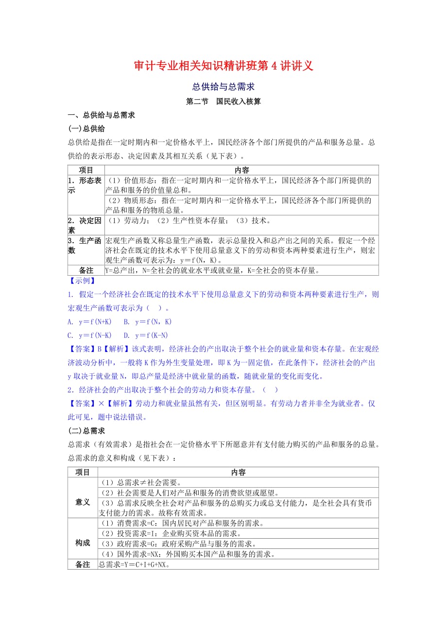 {财务管理内部审计}审计专业相关知识精讲班第讲讲义_第1页