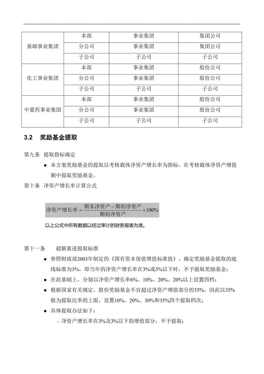 {财务管理股权管理}亿利集团股权激励方案_第5页